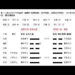 问高考发挥如何？一个很多人翻车的案例