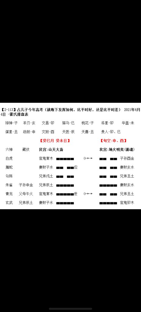 问高考发挥如何？一个很多人翻车的案例