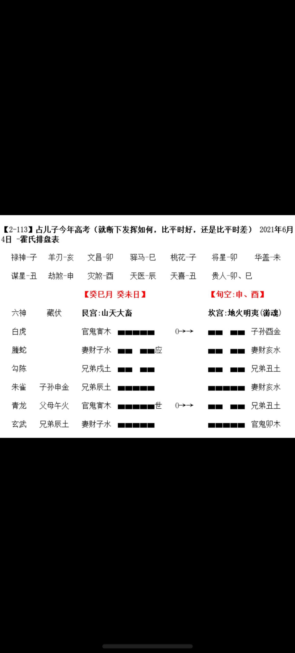 问高考发挥如何？一个很多人翻车的案例