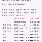 六爻问下周入党考试能通过吗？
