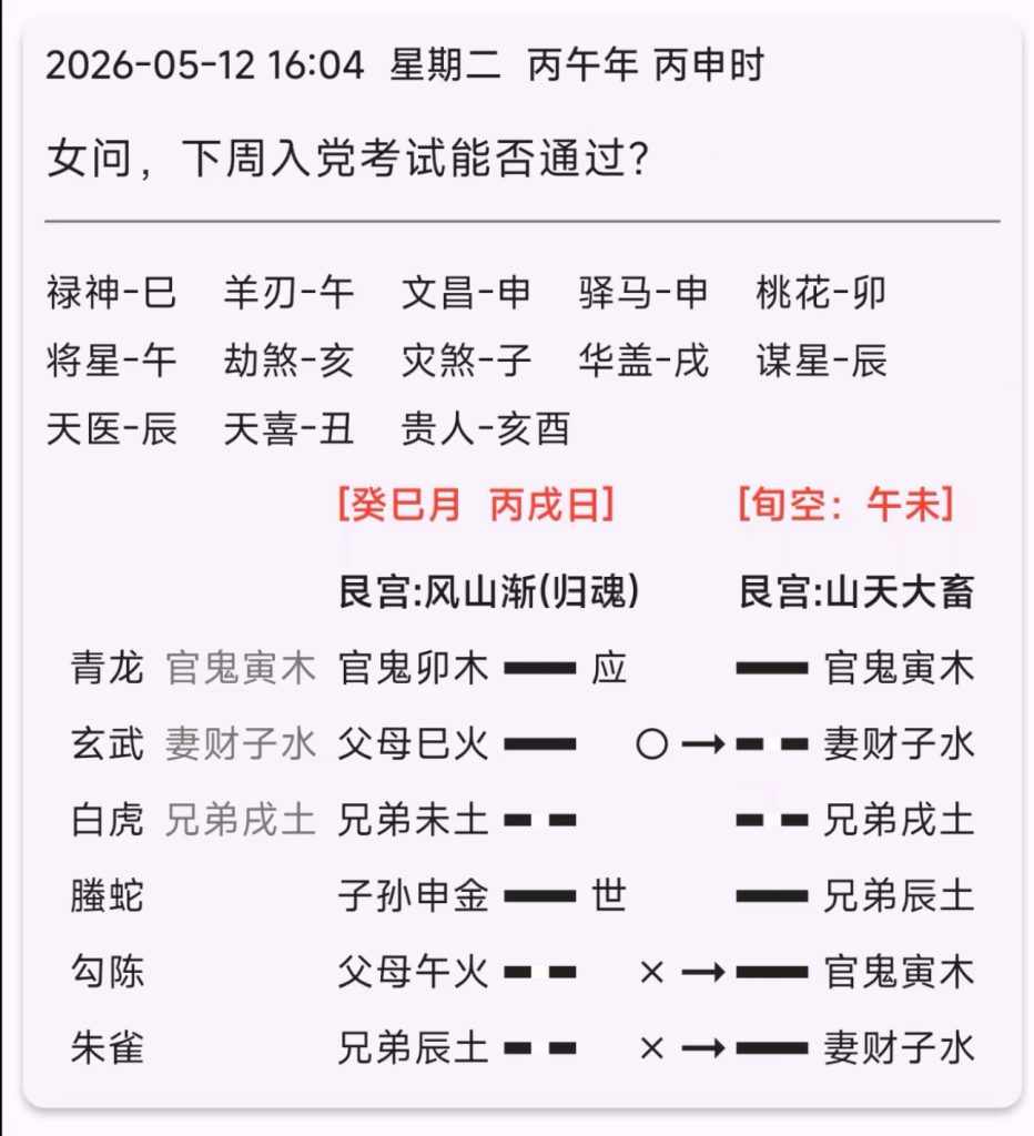 六爻问下周入党考试能通过吗？