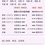 六爻问这个工作适合自己吗？