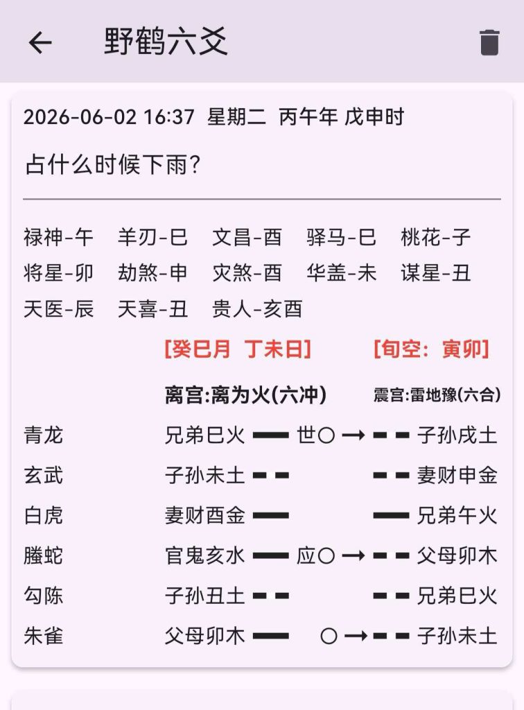 六爻自占什么时候下雨？