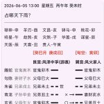 六爻占什么时候下雨？第二篇