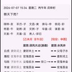 六爻占问哪天下雨？