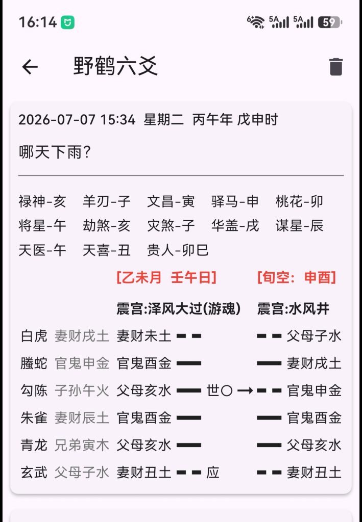 六爻占问哪天下雨？
