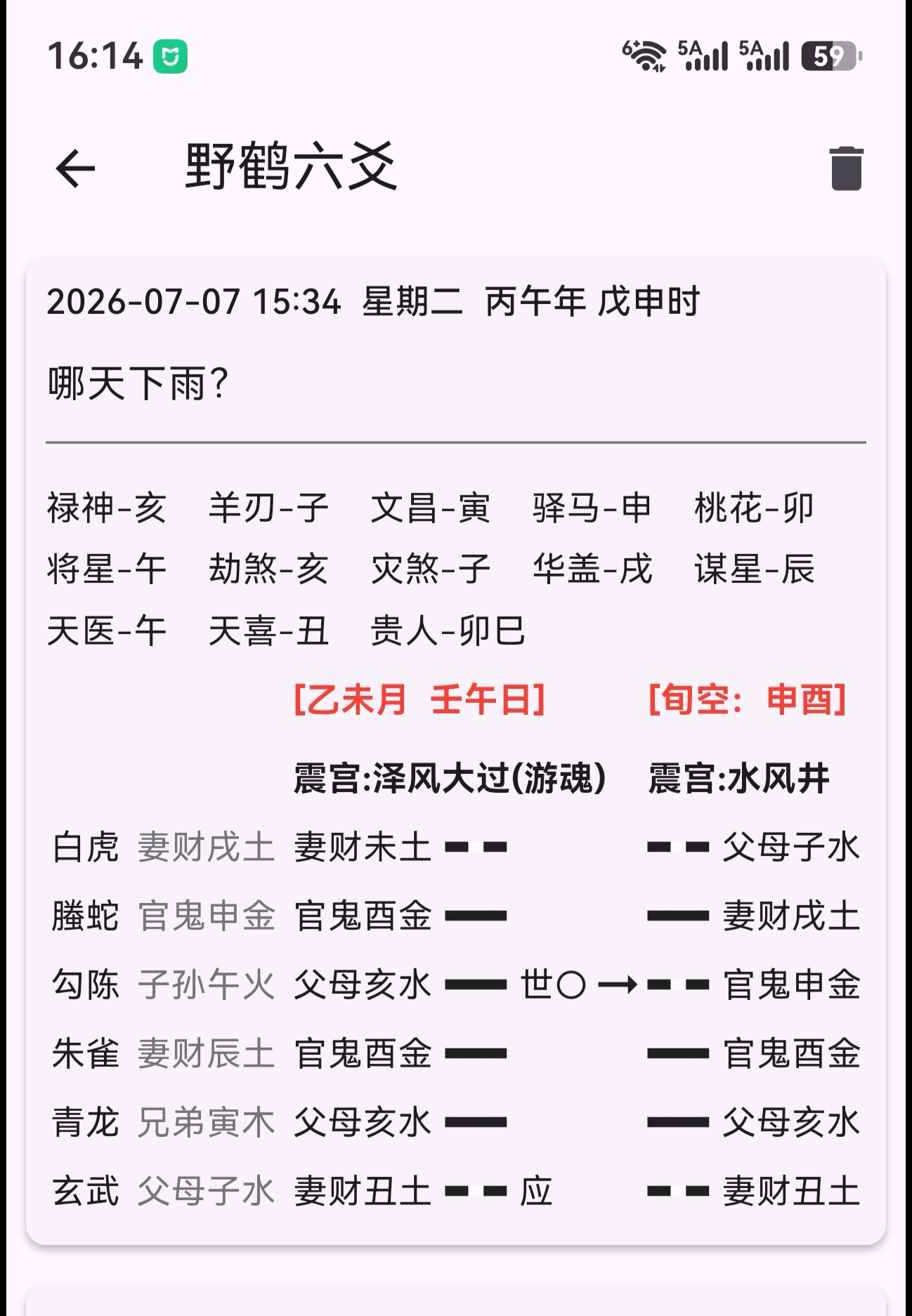 六爻占问哪天下雨？