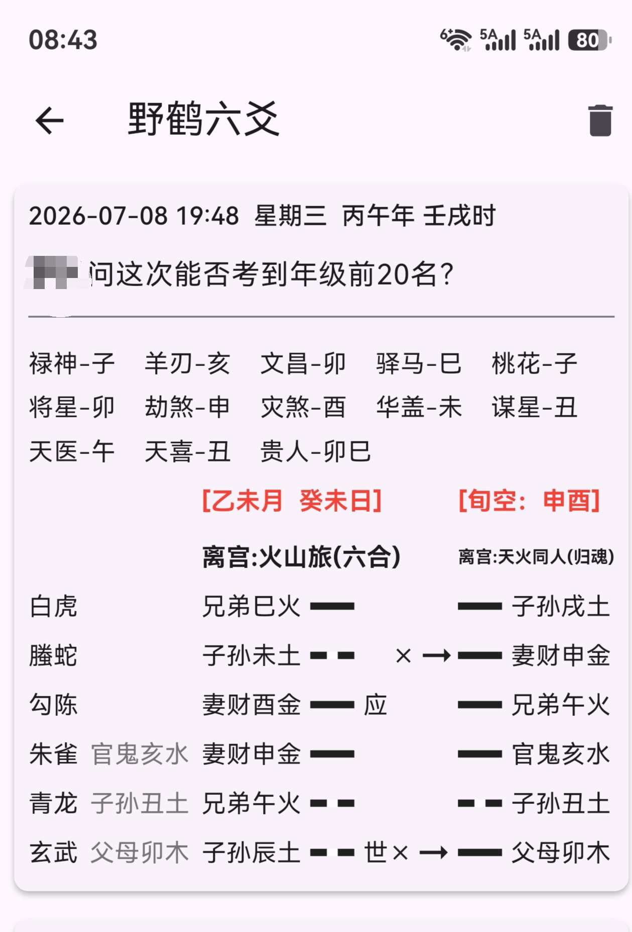 六爻占卜问考试排名？