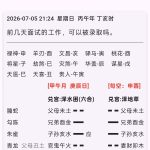 六爻占卜面试能否成功？