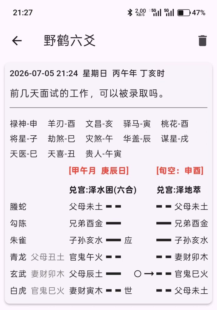 六爻占卜面试能否成功？