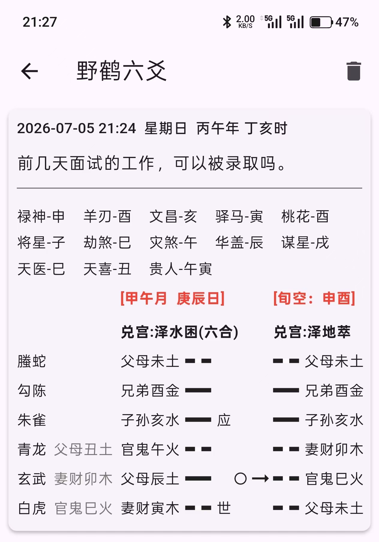 六爻占卜面试能否成功？