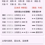 占问脱发药（非那雄胺）有没有效果？