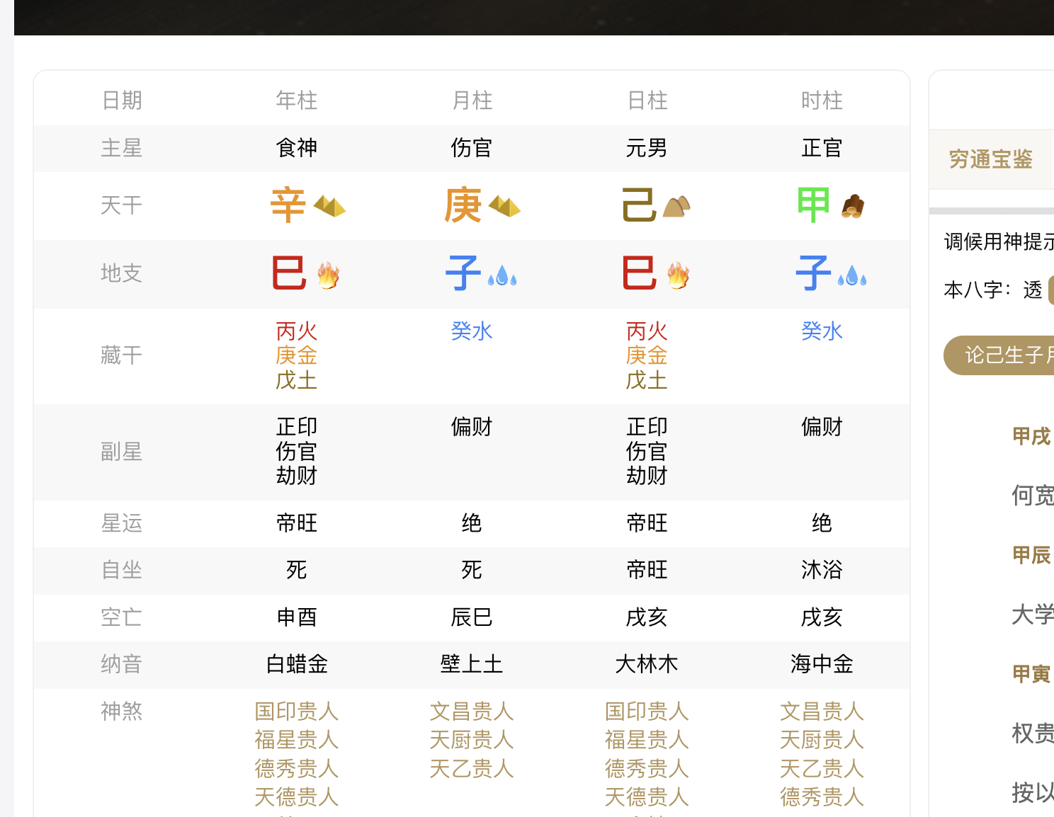 八字实例第一篇,容易被绿的八字插图3 八字实例第一篇,容易被绿的八字插图3