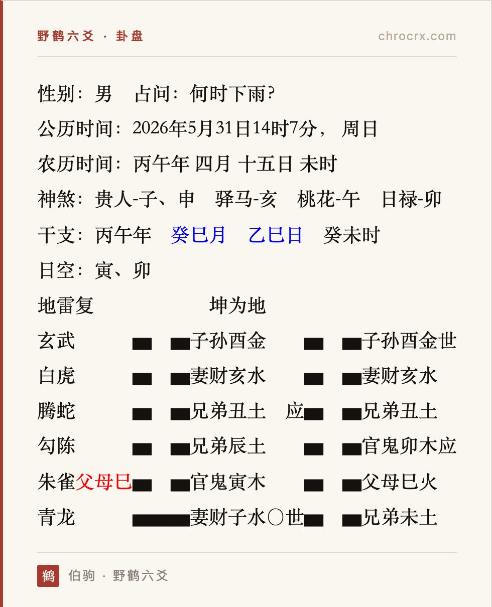 论《增删卜易》天时章第三节插图1 卦盘:地雷复 变 坤为地