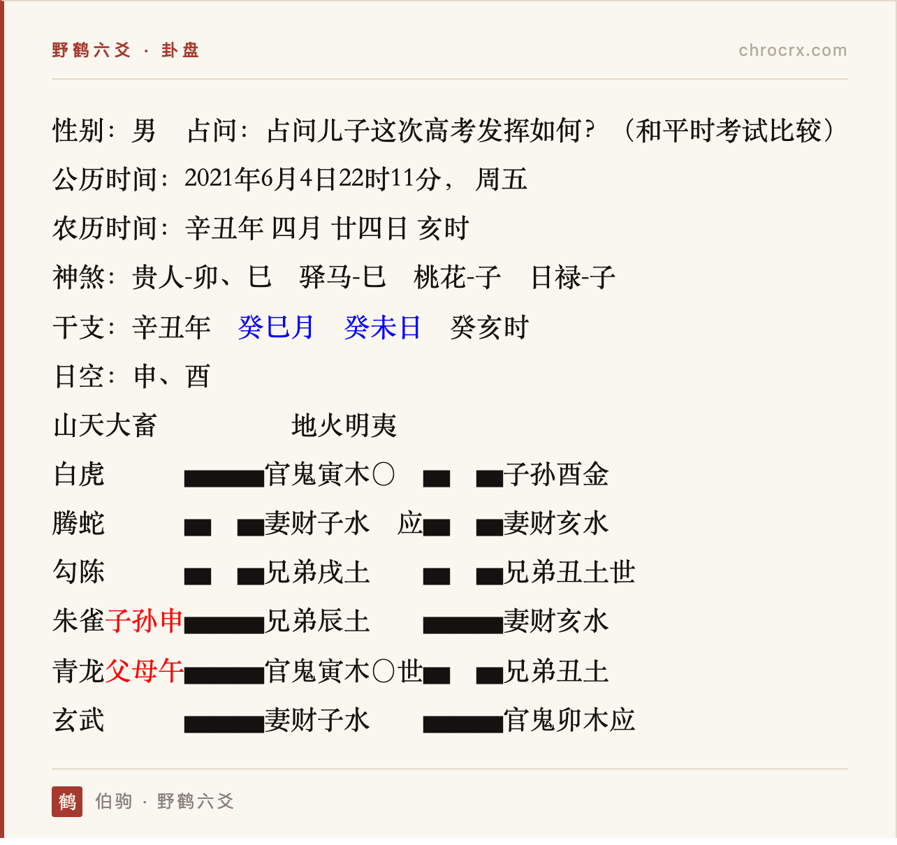 卦盘：山天大畜 变 地火明夷