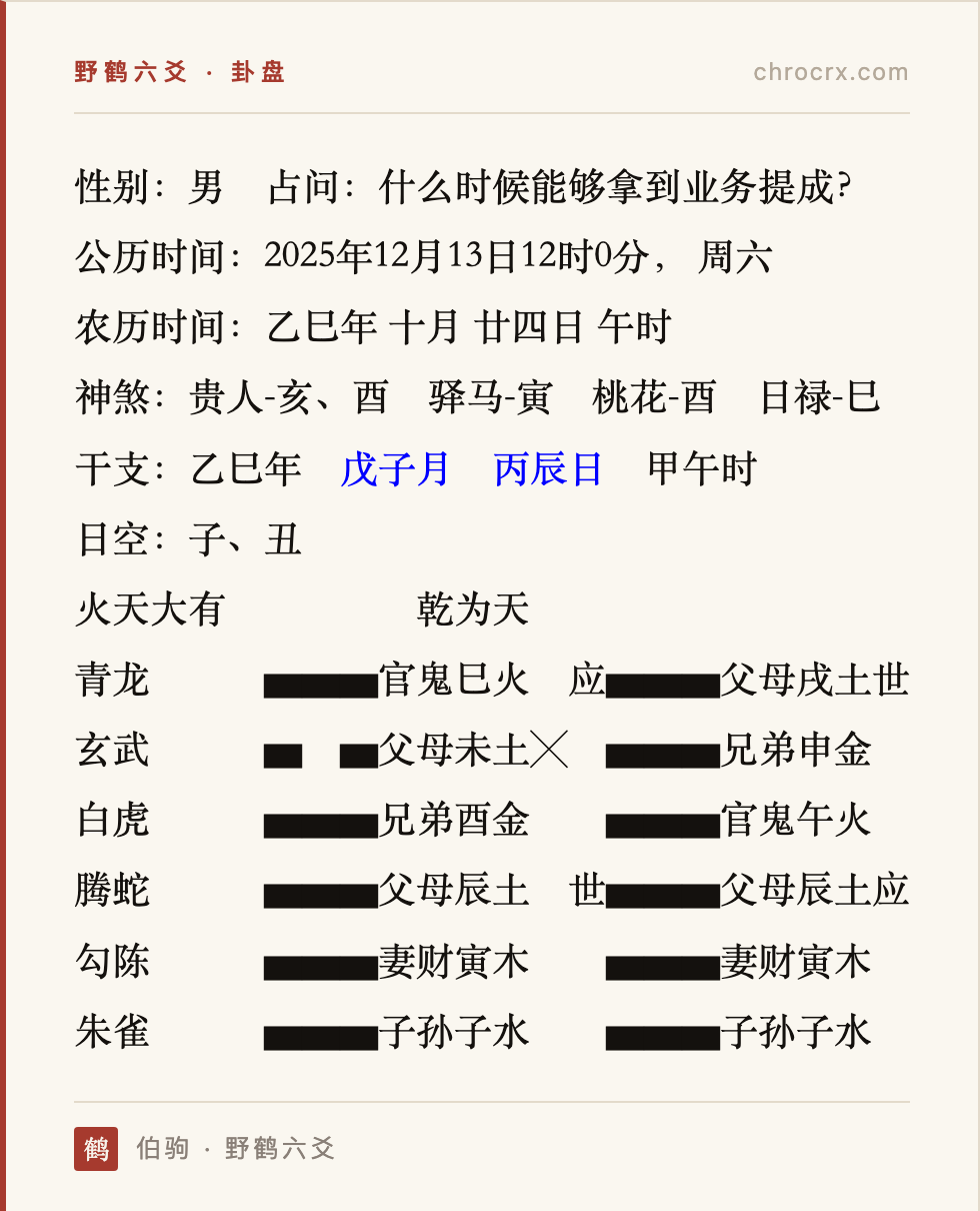 卦盘：火天大有 变 乾为天