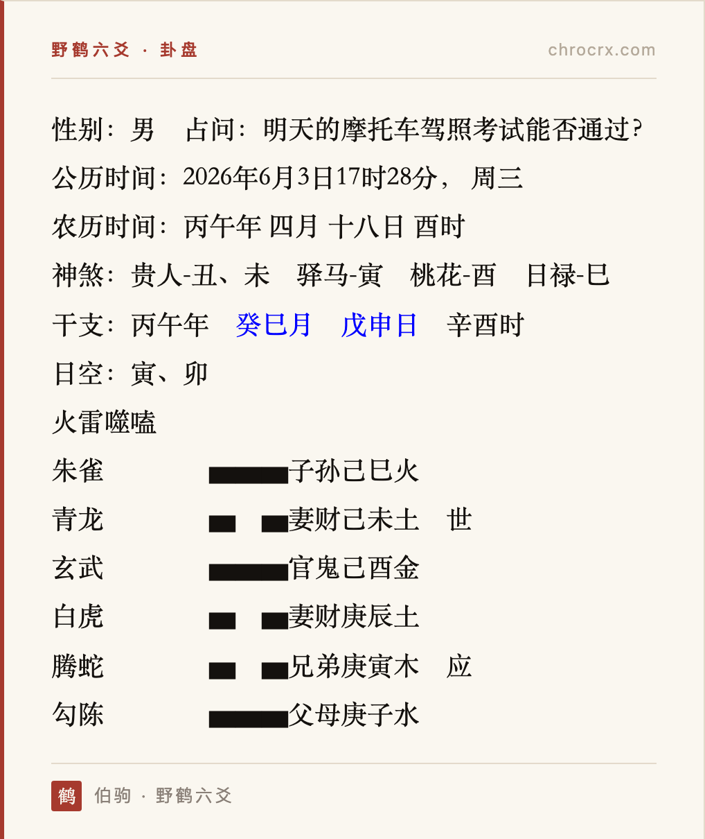 卦盘：火雷噬嗑