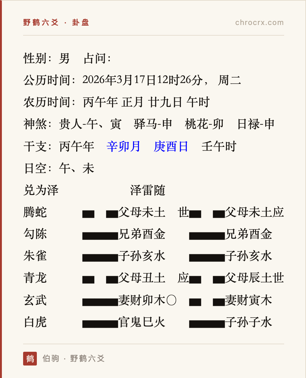卦盘：兑为泽 变 泽雷随