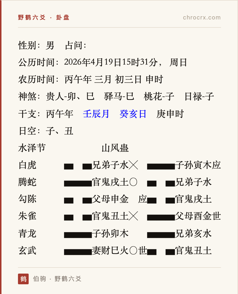 卦盘：水泽节 变 山风蛊