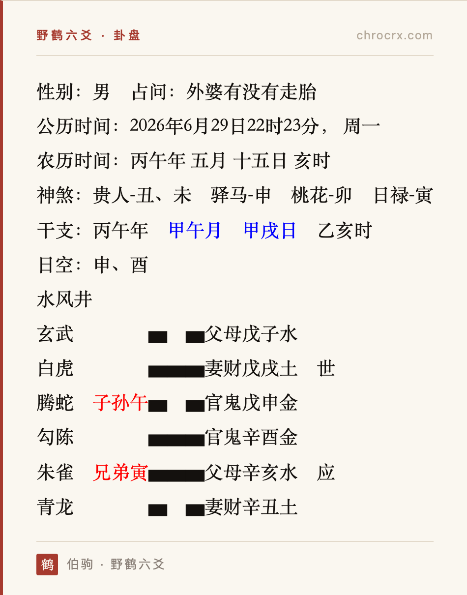 六爻实战问外婆走胎没有?插图2 卦盘:水风井