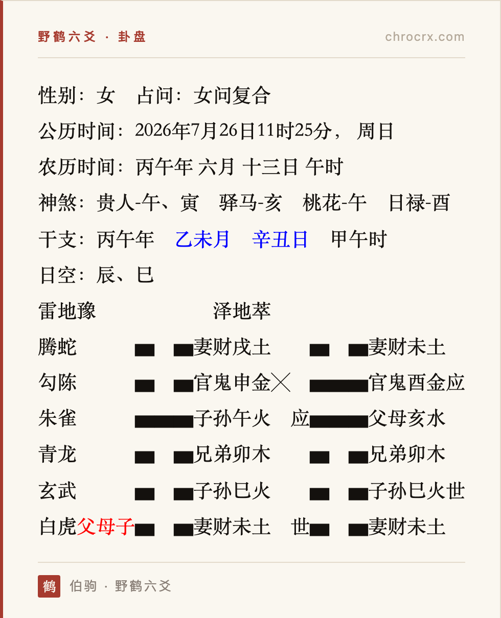 实战感情卦之女问复合插图 卦盘:雷地豫 变 泽地萃