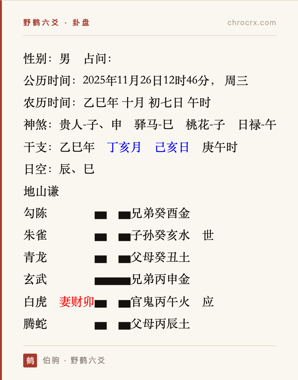 卦盘：地山谦
