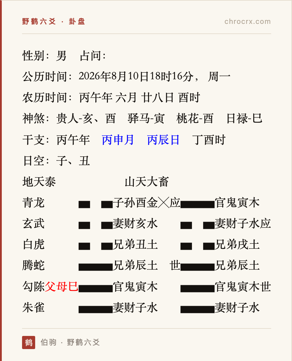 卦盘：地天泰 变 山天大畜