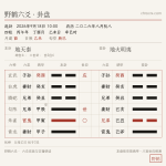 地天泰变地火明夷卦盘 · 2026-9-18