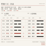 火泽睽变火雷噬嗑卦盘 · 2026-9-14
