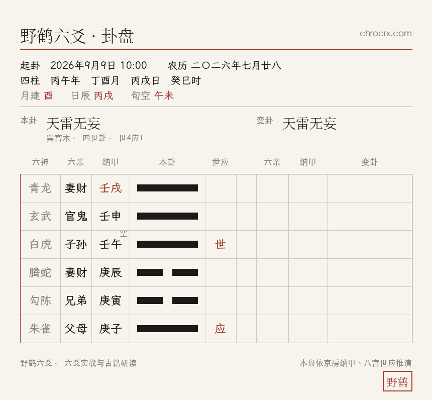 天雷无妄变天雷无妄卦盘 · 能不能找回来 · 2026-9-9
