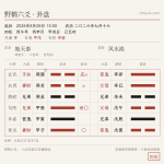 地天泰变风水涣卦盘 · 2026-8-28