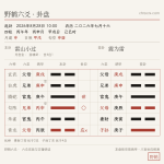 六爻占面试:入职顺利吗?雷山小过变震为雷,材料问题不会造成实质性影响缩略图 雷山小过变震为雷卦盘 · 2026-8-28