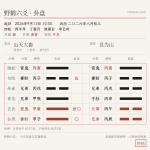 六爻占学业:这个房子对孩子学业有利?缩略图 山天大畜变艮为山卦盘 · 这个房子对自己身体,孩子学业是否有利 · 2026-9-13