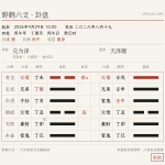 时间起卦:喝水疑有玻璃渣,父母持世化进神怎么断?缩略图 兑为泽变天泽履卦盘 · 2026-9-29